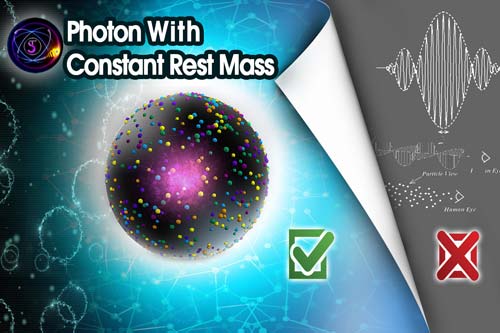 Photon has a Constant Rest Mass!