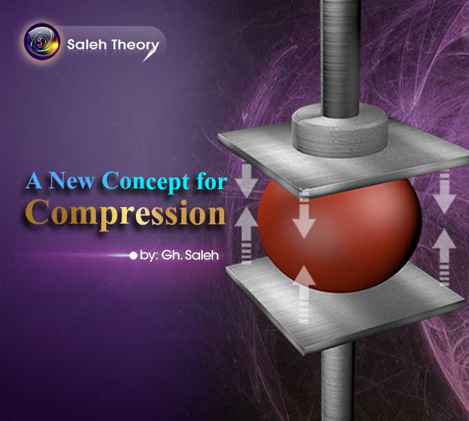 A New Concept for Compression