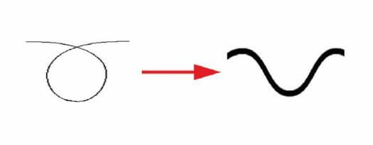 3D and 2D motion of photon