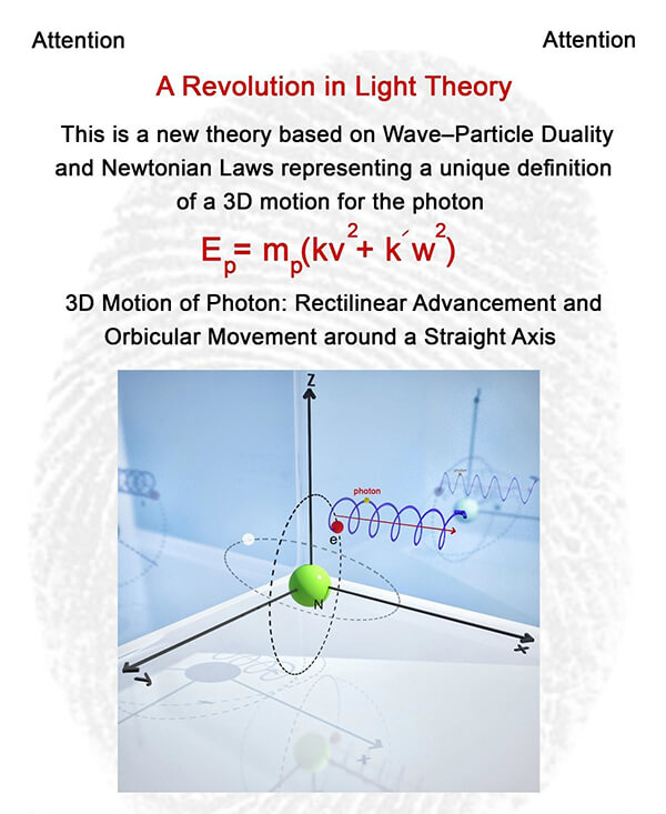 Photon motion