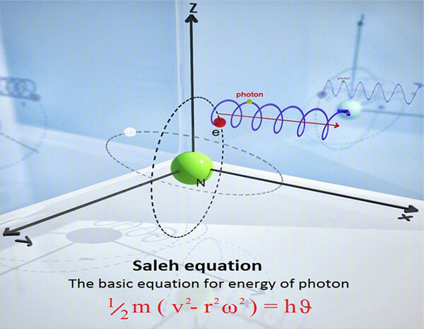 Photon's motion