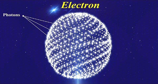 electron