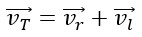 New Discoveries about the Source of Dark Energy, Its Nature, and More: Based on the Initial Energy of the Universe (Big Bang), Hubble's Law, and Its Governing Mathematical and Physical Equations (2025)