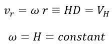 New Discoveries about the Source of Dark Energy, Its Nature, and More: Based on the Initial Energy of the Universe (Big Bang), Hubble's Law, and Its Governing Mathematical and Physical Equations (2025)