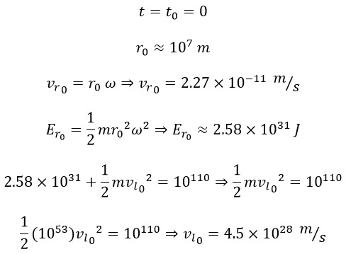 New Computational Table of Physical Parameters for the Moments of Beginning, Inflation, Present, and End of the Universe 2025