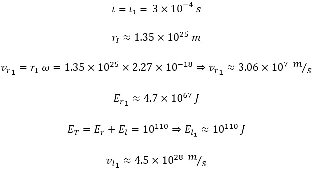 New Computational Table of Physical Parameters for the Moments of Beginning, Inflation, Present, and End of the Universe 2025