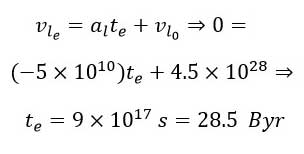 New Computational Table of Physical Parameters for the Moments of Beginning, Inflation, Present, and End of the Universe 2025