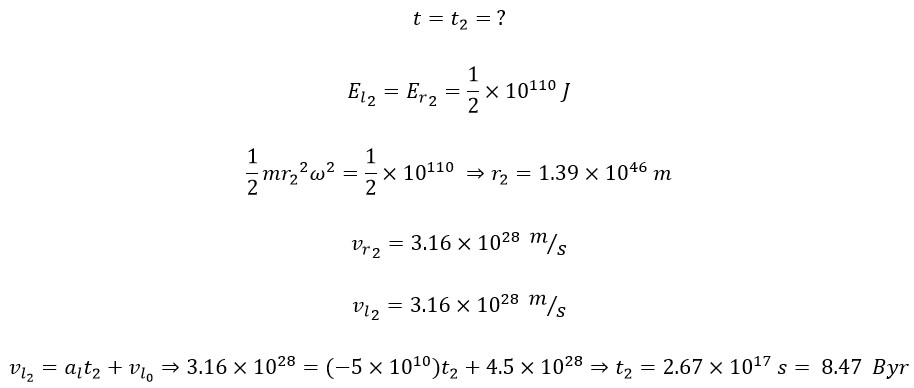 New Computational Table of Physical Parameters for the Moments of Beginning, Inflation, Present, and End of the Universe 2025