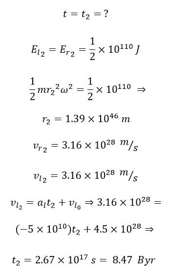 New Computational Table of Physical Parameters for the Moments of Beginning, Inflation, Present, and End of the Universe 2025