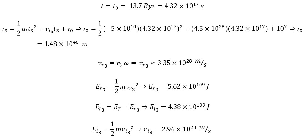 New Computational Table of Physical Parameters for the Moments of Beginning, Inflation, Present, and End of the Universe 2025