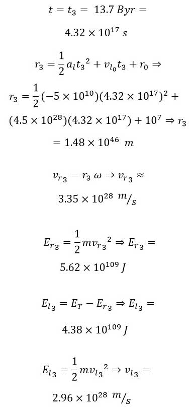 New Computational Table of Physical Parameters for the Moments of Beginning, Inflation, Present, and End of the Universe 2025