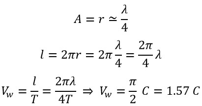 A New Proof of Photon Velocity (VT = 3.3 C) Utilising Mathematical Equations, Physical Laws and the Experiments of MIT and Michigan University in the Universe 2025