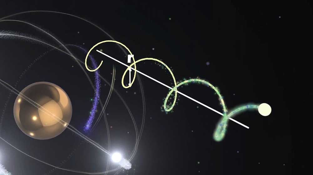 A New Proof of Photon Velocity (VT = 3.3 C) Utilising Mathematical Equations, Physical Laws and the Experiments of MIT and Michigan University in the Universe 2025