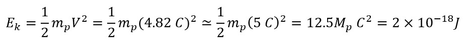 New Discoveries About the Fission of Photon, its Energy Value and the Method of Photon Fission