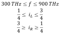 Proofing the Photon as Atom of Fundamental Particles (Electron, Proton, etc.) Utilizing Simple Existing Phenomenon and Mathematical-Physical Calculations in the Universe 2025