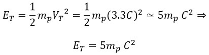 Proofing the Photon as Atom of Fundamental Particles (Electron, Proton, etc.) Utilizing Simple Existing Phenomenon and Mathematical-Physical Calculations in the Universe 2025