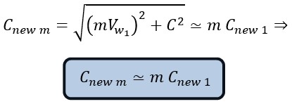Novel and Innovative Physics Equations for the Modern Era Part A) Photon