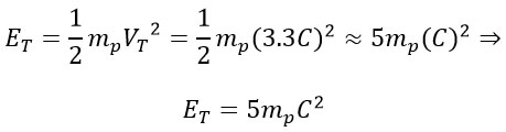 Novel and Innovative Physics Equations for the Modern Era Part A) Photon