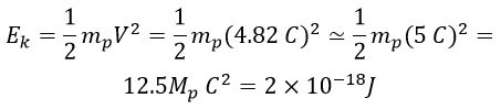 Novel and Innovative Physics Equations for the Modern Era Part A) Photon