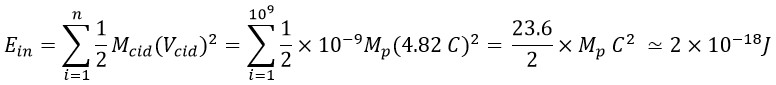 Novel and Innovative Physics Equations for the Modern Era Part A) Photon