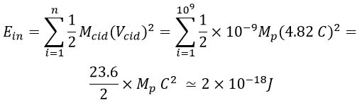 Novel and Innovative Physics Equations for the Modern Era Part A) Photon