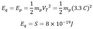 Novel and Innovative Physics Equations for the Modern Era Part A) Photon