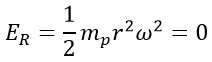 Novel and Innovative Physics Equations for the Modern Era Part A) Photon