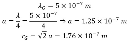 Novel and Innovative Physics Equations for the Modern Era Part A) Photon