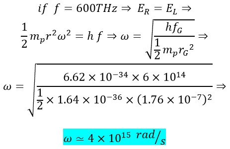 Novel and Innovative Physics Equations for the Modern Era Part A) Photon