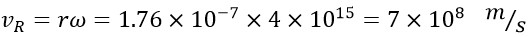 Novel and Innovative Physics Equations for the Modern Era Part A) Photon