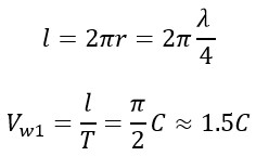Novel and Innovative Physics Equations for the Modern Era Part A) Photon