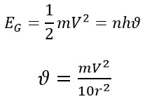 Novel and Innovative Physics Equations for the Modern Era Part B) Gravitational and magnetic waves