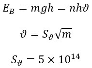 Novel and Innovative Physics Equations for the Modern Era Part B) Gravitational and magnetic waves