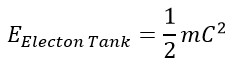 Novel and Innovative Physics Equations for the Modern Era Part C) Particle physics
