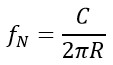 Novel and Innovative Physics Equations for the Modern Era Part C) Particle physics