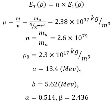 Novel and Innovative Physics Equations for the Modern Era Part D) Astronomy