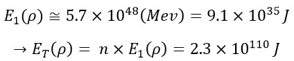 Novel and Innovative Physics Equations for the Modern Era Part D) Astronomy