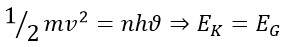 Novel and Innovative Physics Equations for the Modern Era Part E) Theory of everything and superstring theory