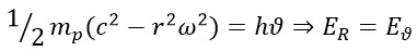 Novel and Innovative Physics Equations for the Modern Era Part E) Theory of everything and superstring theory