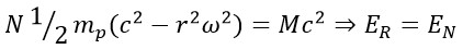 Novel and Innovative Physics Equations for the Modern Era Part E) Theory of everything and superstring theory