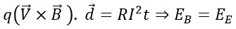 Novel and Innovative Physics Equations for the Modern Era Part E) Theory of everything and superstring theory