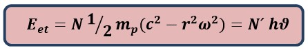 Novel and Innovative Physics Equations for the Modern Era Part E) Theory of everything and superstring theory