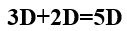 Novel and Innovative Physics Equations for the Modern Era Part E) Theory of everything and superstring theory