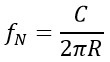 Everything About the Atom and its Wonders