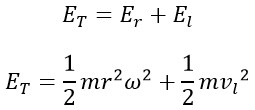 Everything About the Big Bang, From its Beginning to its End