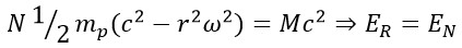 Everything About the Theory of Everything and its Equations