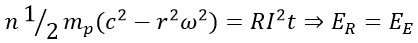Everything About the Theory of Everything and its Equations