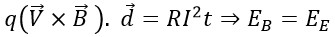 Everything About the Theory of Everything and its Equations
