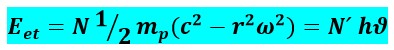 Everything About the Theory of Everything and its Equations