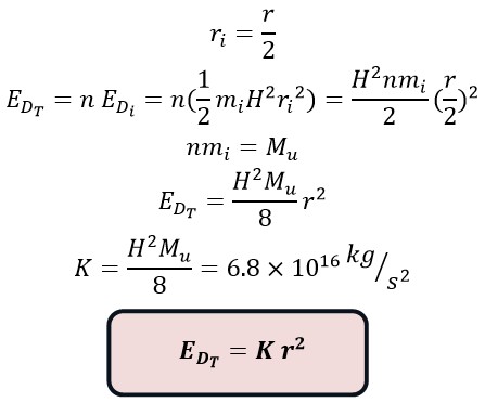 Everything About Universal Constants and their Secrets